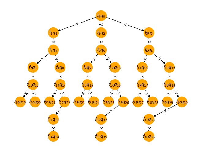 ../_images/845804e4f8102f3ce460d246715242ba0f8d0bd27171fdb20e8f5d0ec28f30e6.png