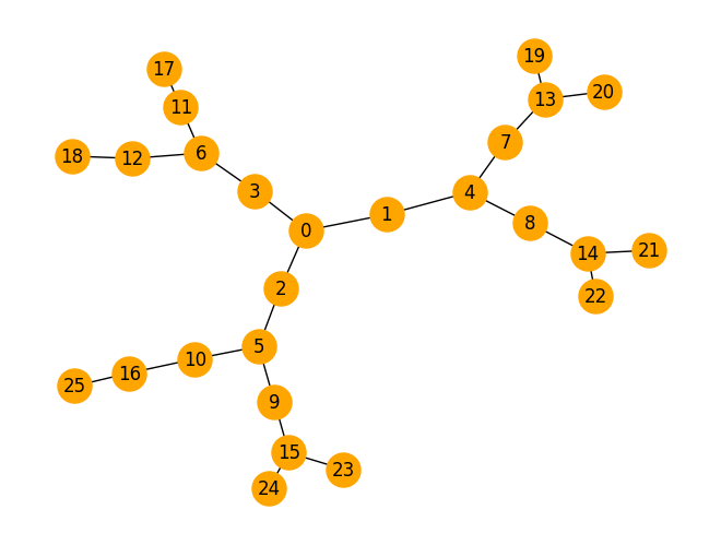 ../_images/efb93650b9eeb45c414b0db562908b7743bf26d0c1aa1dcaebd69742e485ede3.png