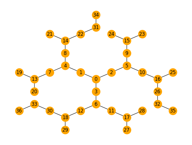 ../_images/95e7d8fefac3dfac89fc2d6c15bd2f9991fb9414d01c4109fe5e8fe1330ac2a6.png