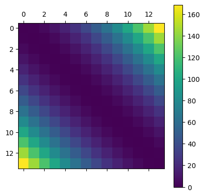 ../_images/bed438ad77c14f02018656724713b457106a9c63222310bfea39bf334545d282.png