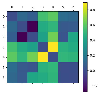 ../_images/5680abcb73bec55012aa352195cf17480f8ca3f35f355150dc1ffacd8bc60a83.png