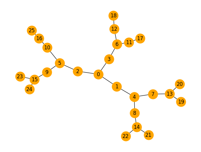 ../_images/ab50f46a2e106dd26ee552a56620d57f9a1869399986581f5db4d4bc3d5793a4.png