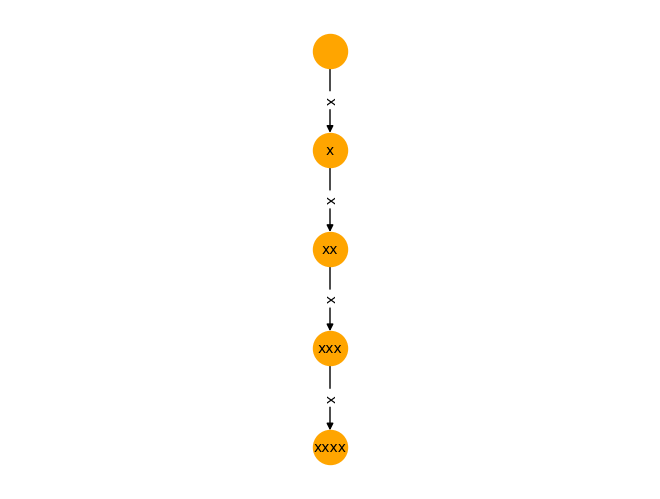 ../_images/e5285189cb40f3ebbfd8bc7540d3004cfa765862d5ecbdf6a5dd7f57eb4e3ceb.png